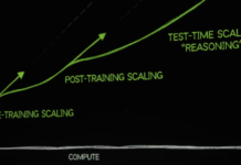 AI scaling laws